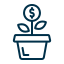 Sustainability Metrics