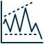 Price Trend Analysis